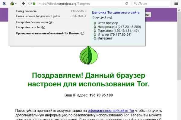 Tor лучшие сайты